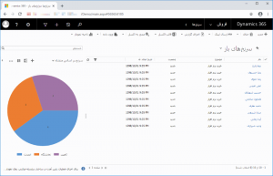 فارسی ساز Microsoft Dynamics CRM 365